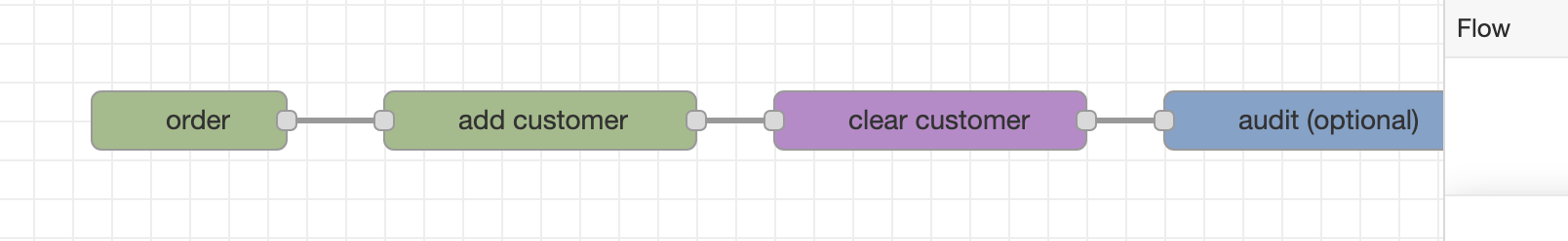 Clearing customer is fine for an optional reader