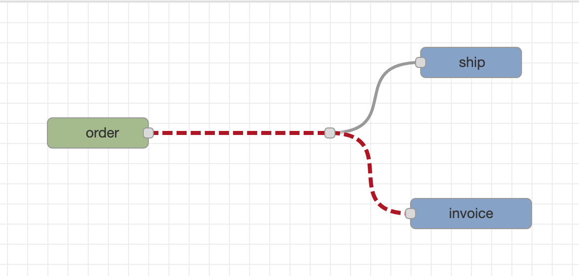 One wire into a junction, branching to a passing and a failing reader