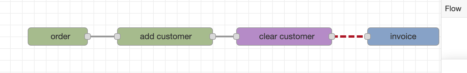 Clearing customer reds the required invoice reader