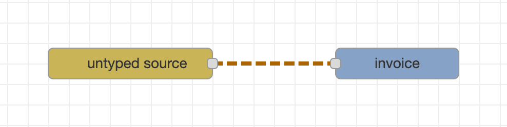 A yellow-dashed wire from an untyped source